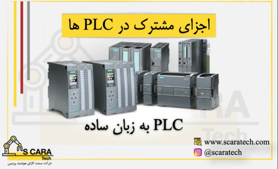 اجزای تشکیل دهنده PLC ها و اتوماسیون صنعتی